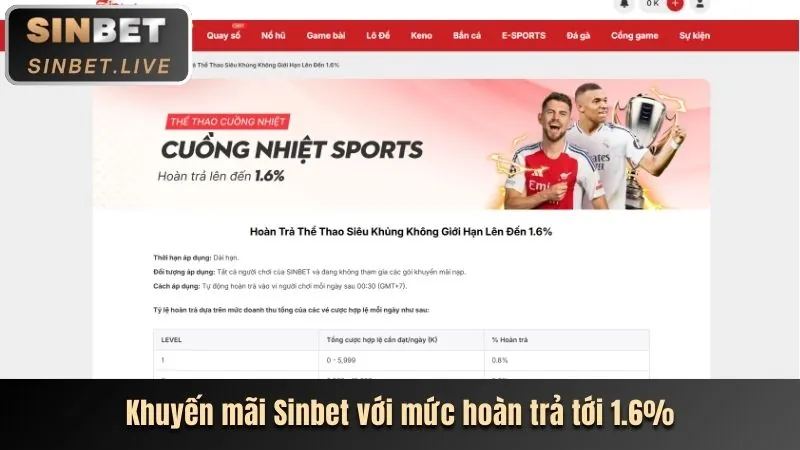 Cơ hội thắng lớn Jackpot